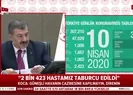 Son dakika haberi… Sağlık Bakanı Fahrettin Koca koronavirüs vaka sayısını açıkladı! İşte en son rakamlar |Video