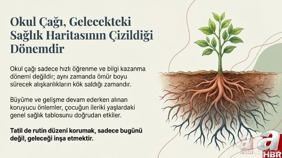 Sağlık Bakanlığı’ndan yarıyıl tatili için “sağlıklı tatil” önerileri: Uyku, beslenme ve ekran süresine dikkat 3