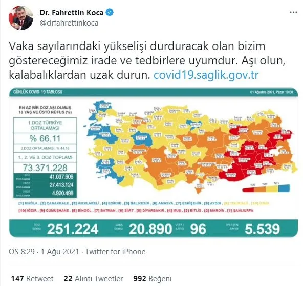 Son dakika: Sağlık Bakanlığı günlük koronavirüs tablosunu paylaştı | 1 Ağustos Pazar vaka tablosu - 1