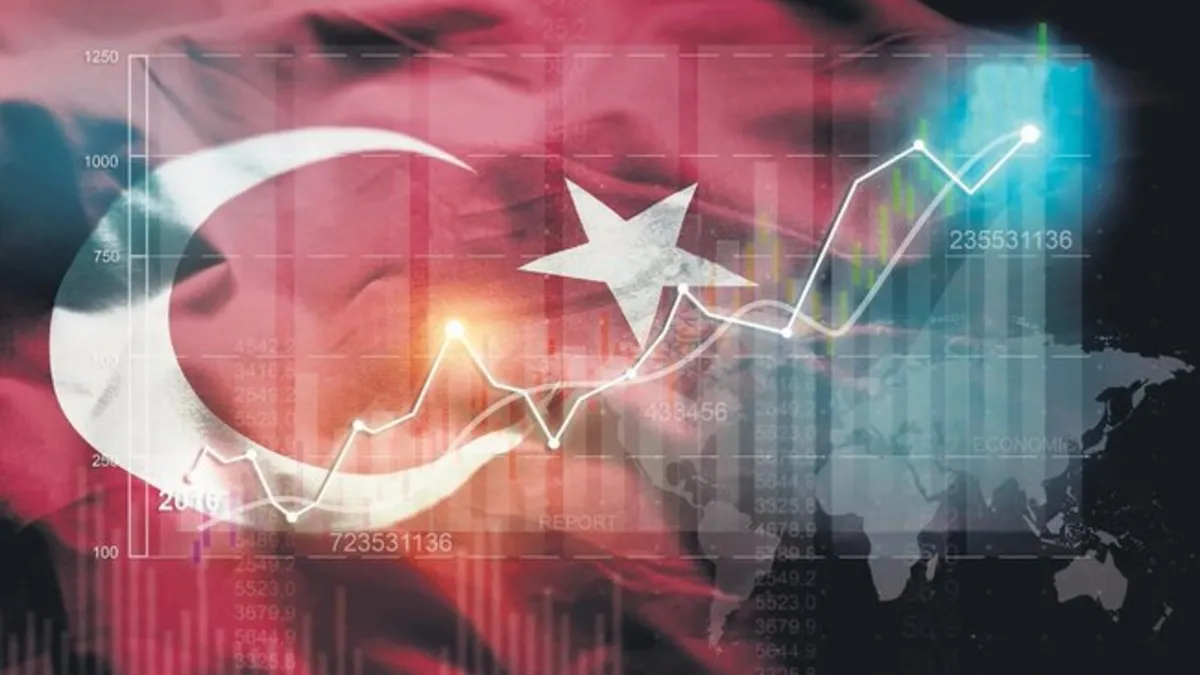 TÜİK 2024'ün ikinci çeyrek büyüme oranlarını açıkladı