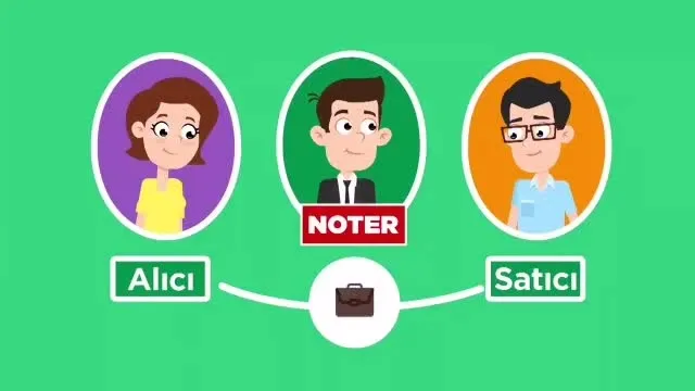 İkinci el araç satışında ’Güvenli Ödeme Sistemi’ nasıl çalışıyor? Adalet Bakanlığı animasyon paylaştı!