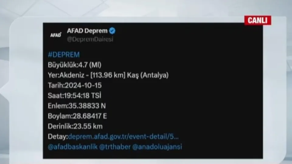 AFAD duyurdu! Antalya’da deprem