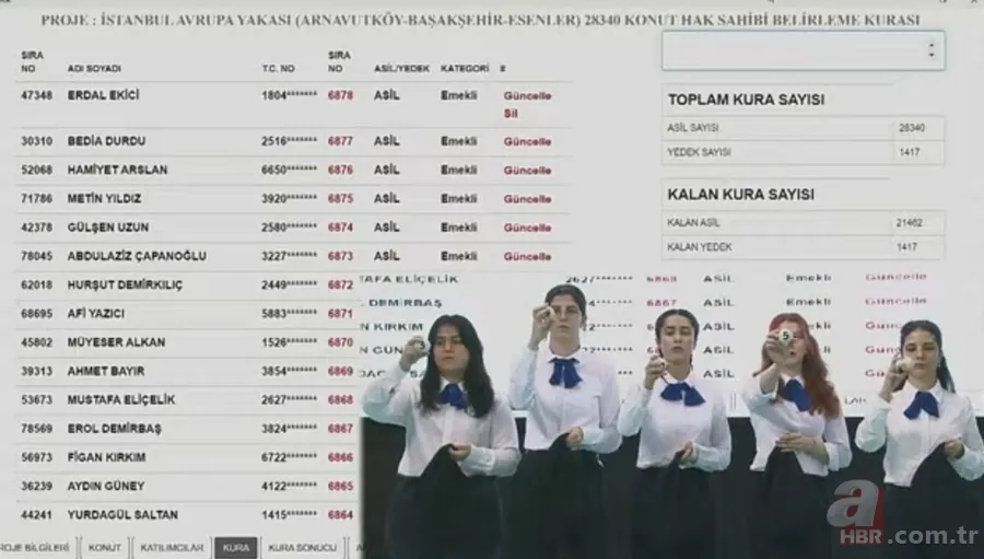 TOKİ BAŞAKŞEHİR KURA ÇEKİMİ CANLI İZLE | Genç, engelli, emekli...TOKİ İstanbul Arnavutköy, Esenler, Başakşehir kura sonuçları isim listesi! 16