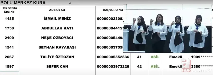 TOKİ Bolu kura sonuçları nereden, nasıl öğrenilir? DÖRTDİVAN, GÖKÇESU, MERKEZ, YENİÇAĞA... TOKİ BOLU İSİM LİSTESİ | 2+1, 3+1 ev kura sonuçları 14