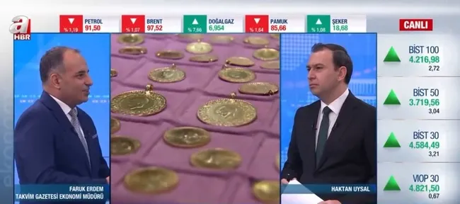 Altında yükseliş sürer mi? Yeni haftada piyasaları neler bekliyor? Altın yatırımcısı ne yapmalı?