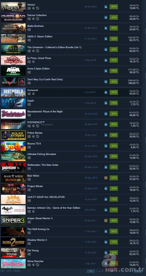 Steam oyun indirimleri bitti mi? Steam oyun indirimleri ne zaman bitiyor? Steam oyun indirimleri neler? 15