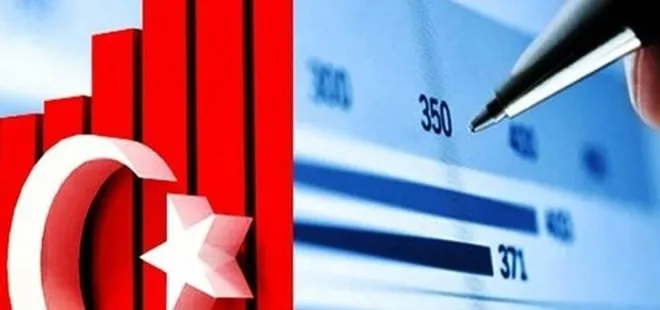 IIRA Türkiye’nin kredi notunu açıkladı