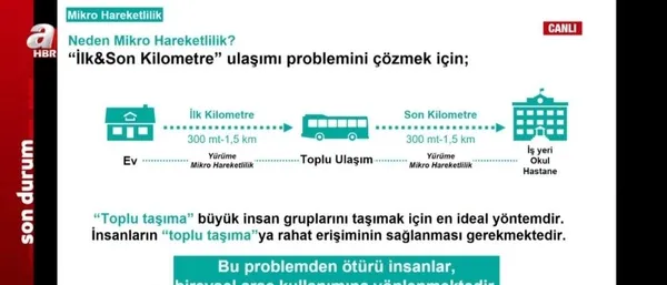 Ulaştırma ve Altyapı Bakanı Adil Karaismailoğlu grafiklerle paylaştı! Projeler hayata geçmeseydi ne olurdu? - 15