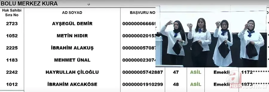 TOKİ Bolu kura sonuçları nereden, nasıl öğrenilir? DÖRTDİVAN, GÖKÇESU, MERKEZ, YENİÇAĞA... TOKİ BOLU İSİM LİSTESİ | 2+1, 3+1 ev kura sonuçları 15