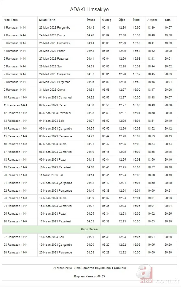 İstanbul, Ankara, Kocaeli, Kayseri, Konya, Bursa... Ramazan İmsakiyesi 2023 | DİYANET 81 il 29 GÜN sahur vakti (imsak) - iftar saatleri! 19