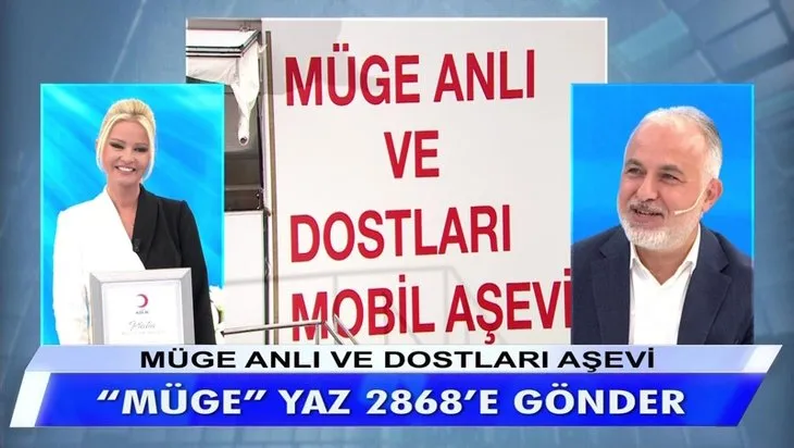 Türkiye’ye uzanan yardım eli: Müge Anlı! Milyonlarca kişinin hayatına dokundu! Cumhuriyet tarihinin rekoruna imza atıldı