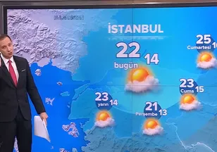 6 Ekim hava durumu: İstanbul ve yurt genelinde bugün hava nasıl olacak?