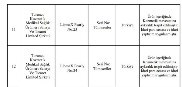 Zehir saçıyorlar! Sağlık Bakanlığı listeyi açıkladı! İşte marka marka güvensiz çıkan kozmetik ürünleri - 4