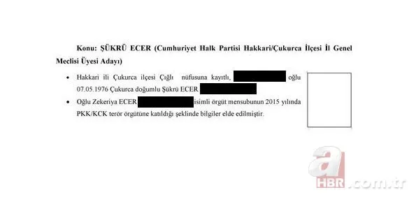 CHP listelerinde PKK’lı kaynıyor! İşte terörle bağlantılı 229 CHP’li isim!