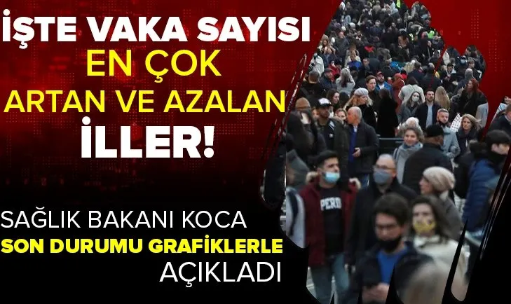 Sağlık Bakanı Fahrettin Koca'dan son dakika açıklaması! İşte vakaların en çok arttığı ve azaldığı iller!