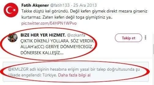 Ümit Dikbayır İYİ Parti’den ihraç edildi