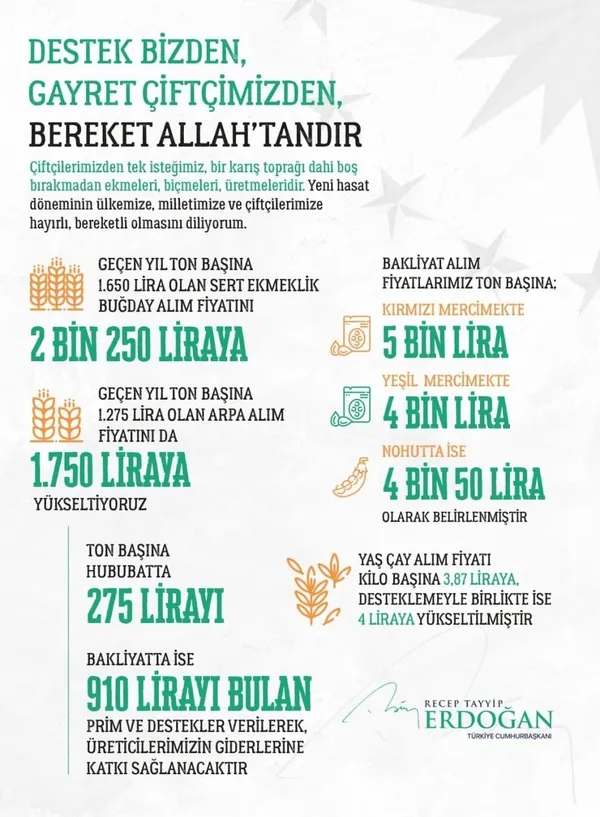 Esnafa can suyu! Başkan Erdoğan esnafa destek paketinin detaylarını açıkladı