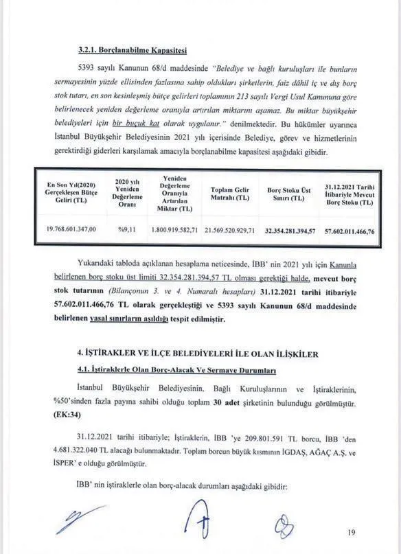 iste-chpli-ibbnin-iflas-raporu-her-sey-guzel-olacak-dedi-ibbyi-batirdi-1649733825264.jpeg İşte CHP'li İBB'nin iflas raporu! 'Her şey güzel olacak' dedi İBB’yi batırdı - 6