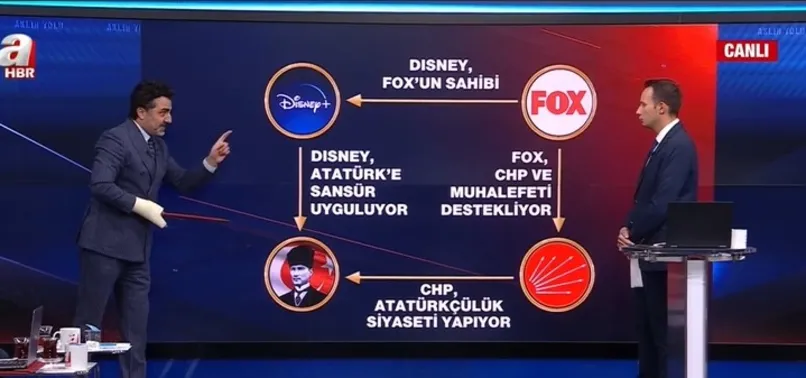 Atatürk'ü istismar eden de satan da bunlar! Disney-FOX-CHP ve Atatürk denklemi! Dizi neden yayından kaldırıldı?