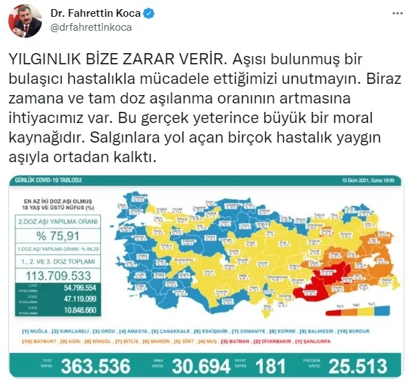 SON DAKİKA | Sağlık Bakanlığı vaka ve vefat tablosu (15 Ekim 2021) - 2