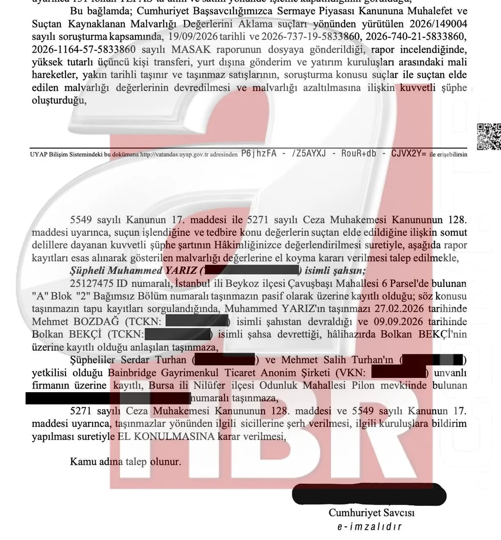 fon-sorusturmasinda-yeni-gelisme-muhammed-yariz-ile-serdar-turhana-ait-milyarlik-villalara-el-konuldu-1790713731606.jpg Fon soruşturmasında yeni gelişme! Muhammed Yarız ile Serdar Turhan’a ait milyarlık villalara el konuldu - 6