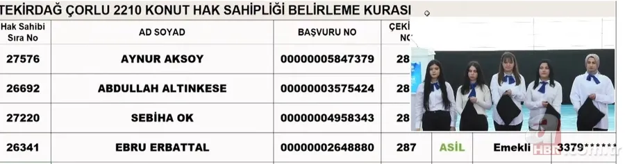 Tekirdağ Çorlu 2+1,3+1 TOKİ kura sonuçları 2023! TOKİ KURA ÇEKİLİŞ SONUÇLARI | Kazananların isimleri... 14