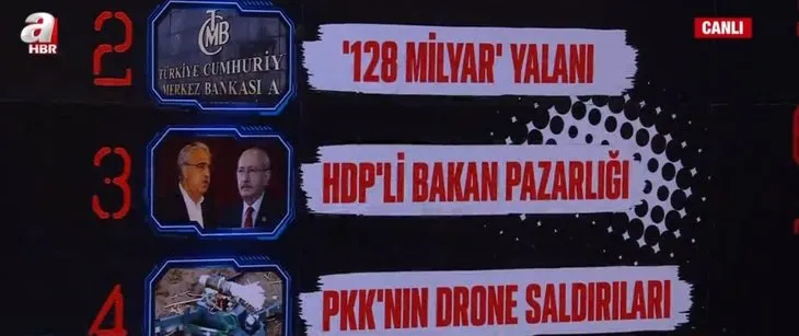 Türkiye’ye karşı yapılan ihanetin kronolojisi! 7 maddede kaos planı