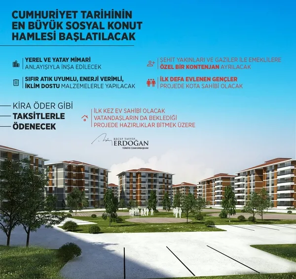 Ekonomide reform paketi! Fiyatlarda durulma eğilimi başladı! İşte sosyal konut projesinin detayları... Başvuru şartları neler? Başkan Erdoğan’dan Kabine sonrası flaş açıklamalar