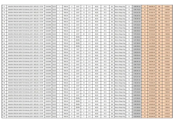 toki-ankara-kura-cekimi-canli-izle-23-kasim-toki-ankara-sincan-saraycik-mahallesi-kura-sonuclari-isim-listesi-1700712913722.jpg TOKİ Ankara Sincan Saraycık kura sonuçları isim listesi! TOKİ ANKARA KURA SONUÇLARI! 2+1, 3+1 konut satış fiyatları... - 6