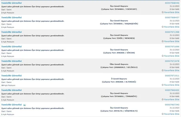 İŞKUR yılın son alımlarını paylaşıyor! İlkokul mezunu 5.234 personel alımı başladı! İşte temizlik görevlisi şartları