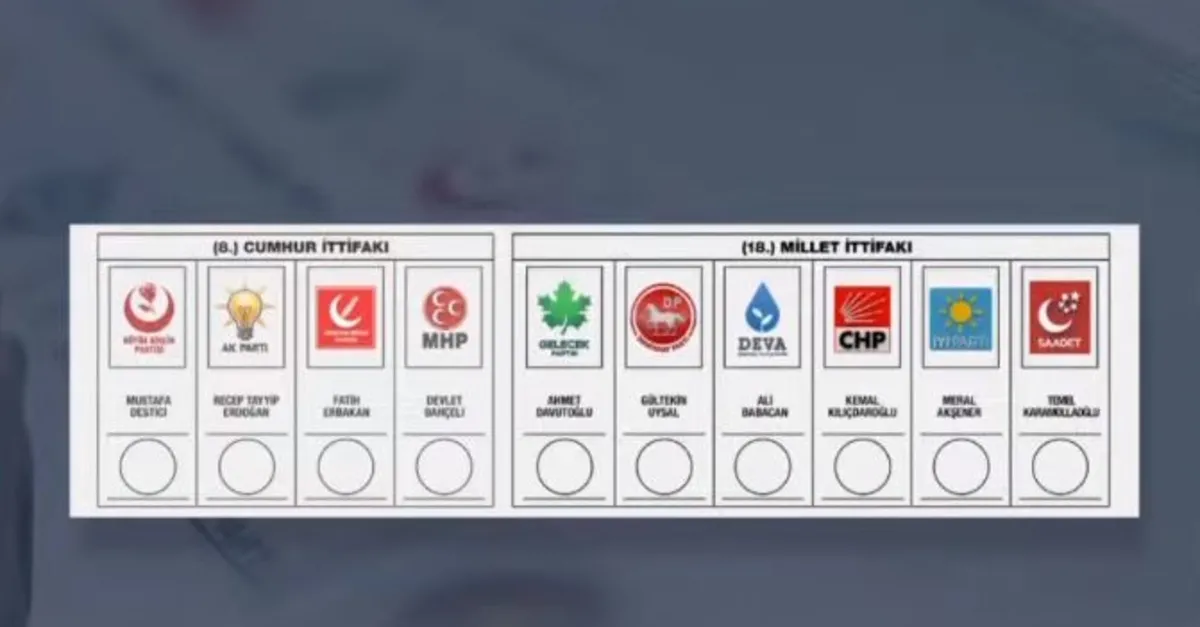 YSK'da kuralar çekildi!