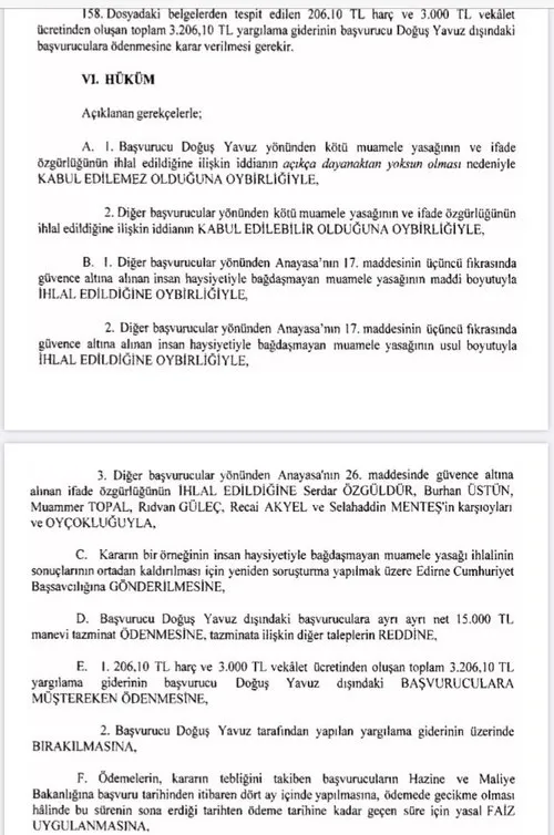 AYM’den bir skandal karar daha! Başkan Erdoğan ve AK Parti’ye ağır hakaret içeren pankartı ifade özgürlüğü saydı