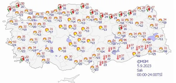 HAVA DURUMU | Meteoroloji müjdeyi sonunda verdi! Beklenen yağış çok kuvvetli geliyor! İstanbul ve Karadeniz... | 1-5 Eylül 2023 - 15