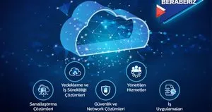 TÜRK TELEKOM REKLAM