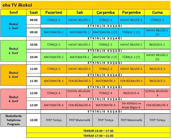1584612827935.jpg Son dakika: Bakan Selçuk ders programını paylaştı! - 1