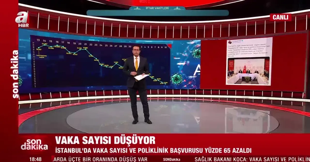 Sağlık Bakanı Fahrettin Koca'dan İstanbulluları sevindiren paylaşım! Son verileri duyurdu