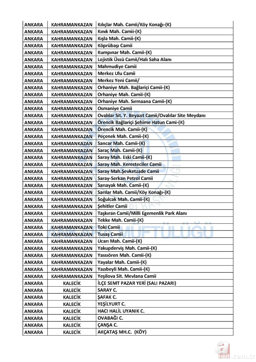 Ankara, İstanbul ve İzmir'de cuma namazı kılınacak camiler açıklandı 23