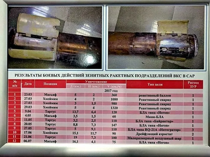 Rusya, İsrail'in üç İHA'sını düşürmüş! - 1