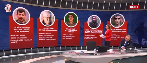 Son dakika: Kırmızı Bültenle aranan Turuncu Kategorideki terörist Necati Utku Kiraz etkisiz hale getirildi