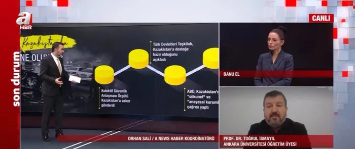 Kazakistan'da neler oluyor? Türk Devlet Teşkilatı'na karşı ayaklanma! Fransızlardan dikkat çeken analiz - 5