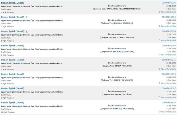 KPSS’SİZ MÜLAKATSIZ 29 BİN İŞÇİ ALINACAK! İŞKUR ilkokul mezunu alım yapacak kurumların listesini ve ilanları açıkladı
