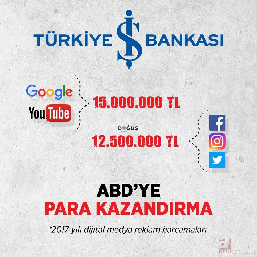 Vakıfbank ve Ziraat'tan da "ABD'ye reklam verme" kampanyasına destek 11