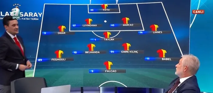 Son dakika: Galatasaray Rangers’a 2-1 yenilerek Avrupa’ya veda etti