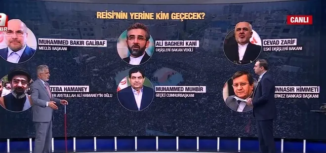 Reisi taht kavgasının kurbanı mı oldu? İran’da oyun içinde oyun mu? Uzman isimler A Haber’de değerlendirdi