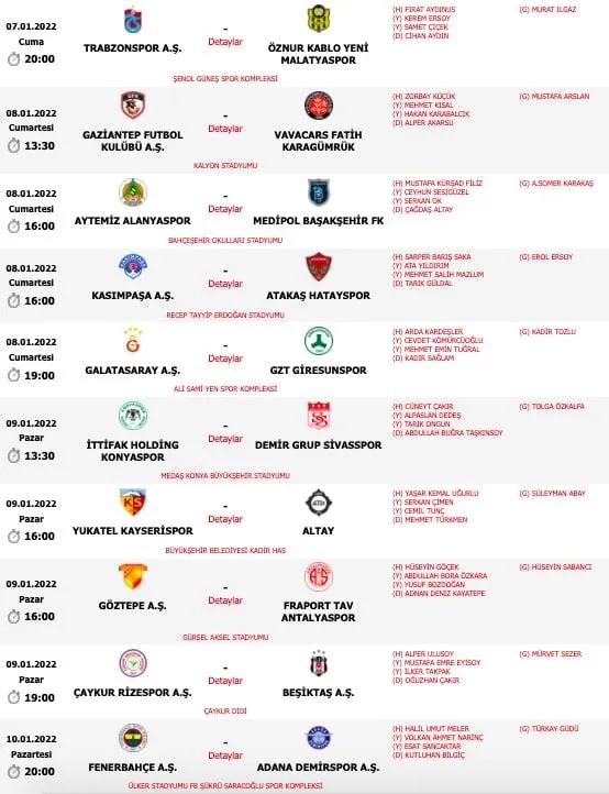 super-ligde-20-haftanin-hakemleri-aciklandi-1641461018465.jpeg Süper Lig'de 20. haftanın hakemleri açıklandı! - 1