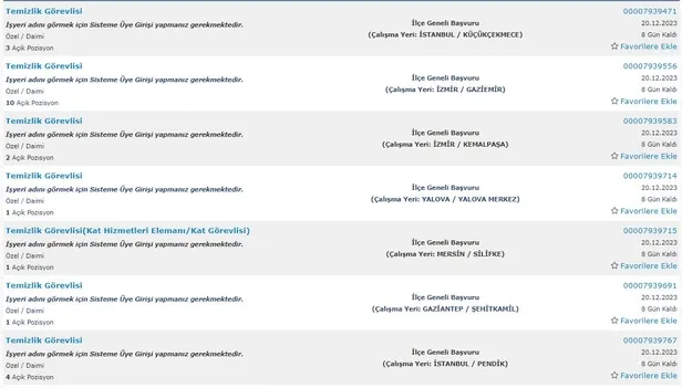 İŞKUR kurumları açıkladı! İlkokul mezunu 5.234 personel alımı başladı! 2023 Aralık ayı temizlik görevlisi alımı yapan kurumlar