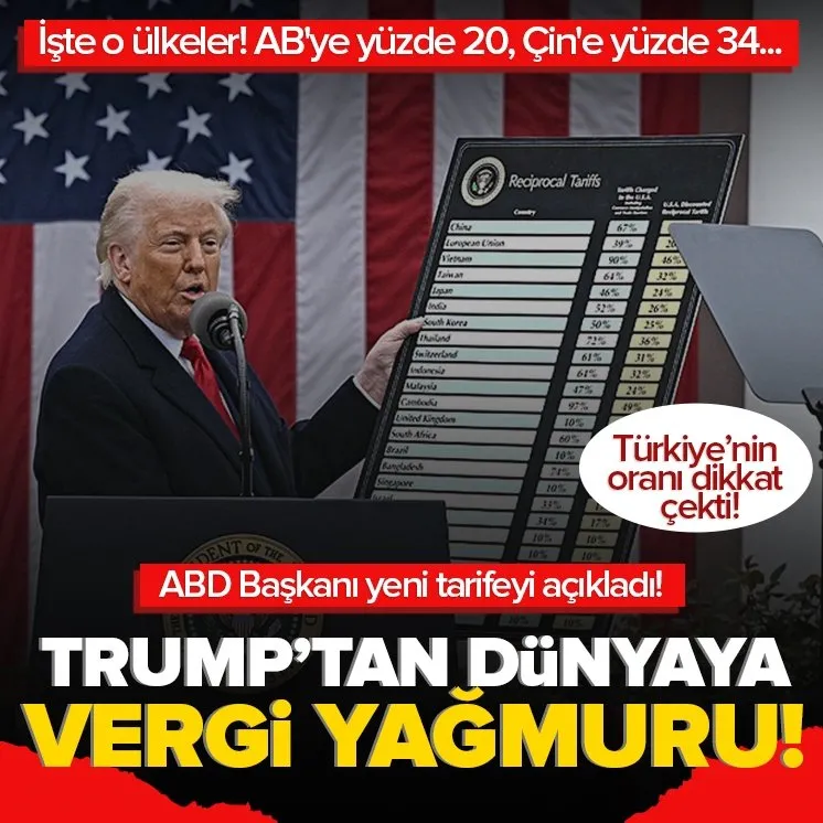 Trump tarife listesini açıkladı!