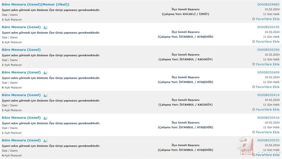 KPSS puanı olmayanlar için fırsat! İŞKUR üzerinden lise mezunu 1.181 kişilik istihdam açıklandı! İşte İlanlar… 15