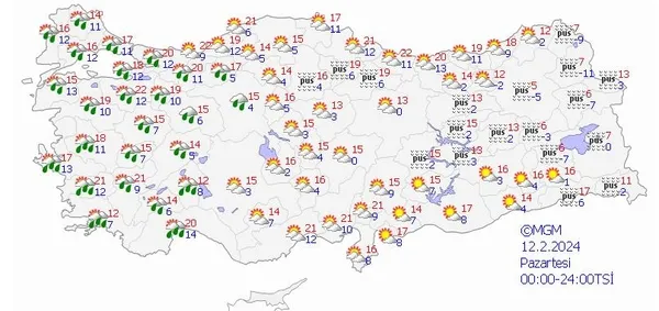 HAVA DURUMU | Meteorolojiden yeni tahmin haritası! İl il uyarı geldi: Kuvvetli yağışlar geri geliyor | 10-14 Şubat 2024 - 13