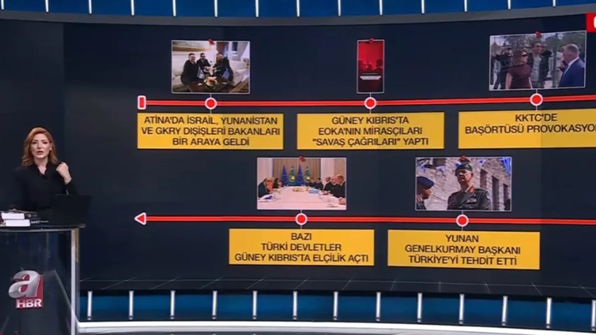 Tehlike kapıda: Güney Kıbrıs'ta gerilim tırmanıyor | A Haber'de çarpıcı açıklama: İsrail'in büyük bir oyunu var